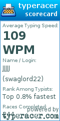 Scorecard for user swaglord22