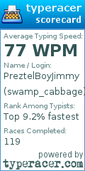 Scorecard for user swamp_cabbage