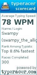 Scorecard for user swampy_the_alligator
