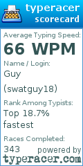 Scorecard for user swatguy18