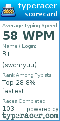 Scorecard for user swchryuu