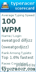 Scorecard for user sweatgodjizz