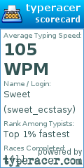 Scorecard for user sweet_ecstasy