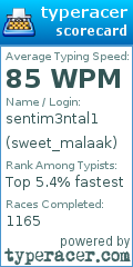 Scorecard for user sweet_malaak