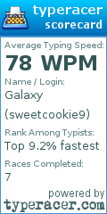 Scorecard for user sweetcookie9