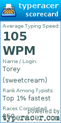 Scorecard for user sweetcream