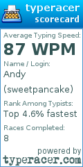 Scorecard for user sweetpancake