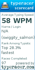 Scorecard for user swiggity_salmon