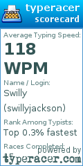 Scorecard for user swillyjackson