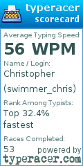 Scorecard for user swimmer_chris