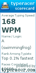 Scorecard for user swimmingfrog