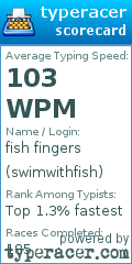 Scorecard for user swimwithfish