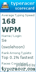Scorecard for user swolehoon