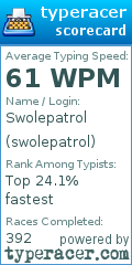 Scorecard for user swolepatrol