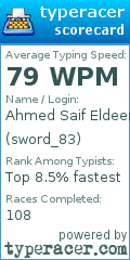 Scorecard for user sword_83