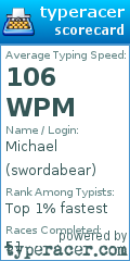 Scorecard for user swordabear