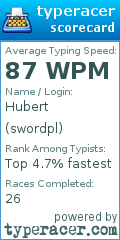 Scorecard for user swordpl