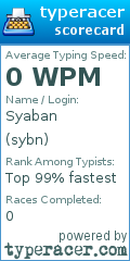 Scorecard for user sybn