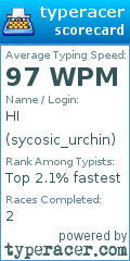 Scorecard for user sycosic_urchin