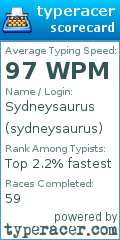 Scorecard for user sydneysaurus