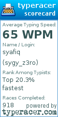 Scorecard for user sygy_z3ro