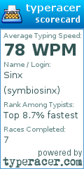 Scorecard for user symbiosinx