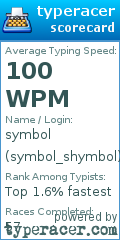 Scorecard for user symbol_shymbol