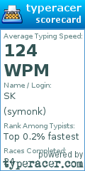 Scorecard for user symonk