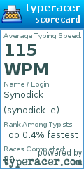 Scorecard for user synodick_e