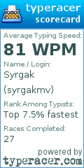 Scorecard for user syrgakmv