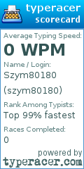 Scorecard for user szym80180