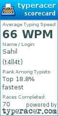 Scorecard for user t4ll4t