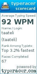 Scorecard for user taateli
