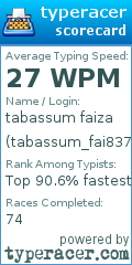 Scorecard for user tabassum_fai837