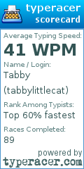 Scorecard for user tabbylittlecat