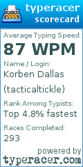 Scorecard for user tacticaltickle