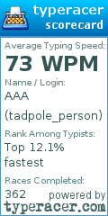 Scorecard for user tadpole_person