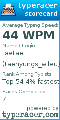 Scorecard for user taehyungs_wifeu