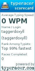 Scorecard for user taggerdoxyll