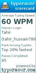 Scorecard for user tahir_hussain786