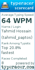 Scorecard for user tahmid_paptos