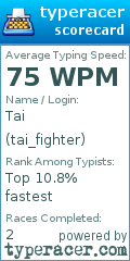 Scorecard for user tai_fighter