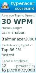 Scorecard for user taimanazer2000