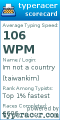 Scorecard for user taiwankim