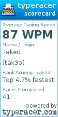 Scorecard for user tak3o