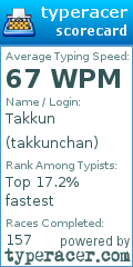 Scorecard for user takkunchan