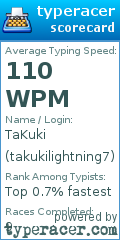 Scorecard for user takukilightning7