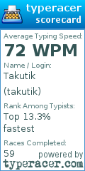 Scorecard for user takutik