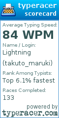 Scorecard for user takuto_maruki