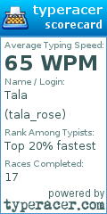 Scorecard for user tala_rose